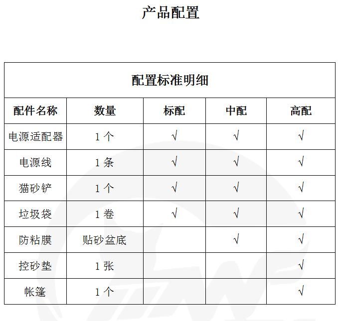 萌娃公司智能猫厕所介绍